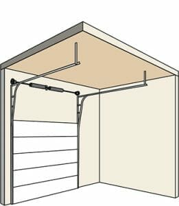 high-lift-garage-door-conversion-kit